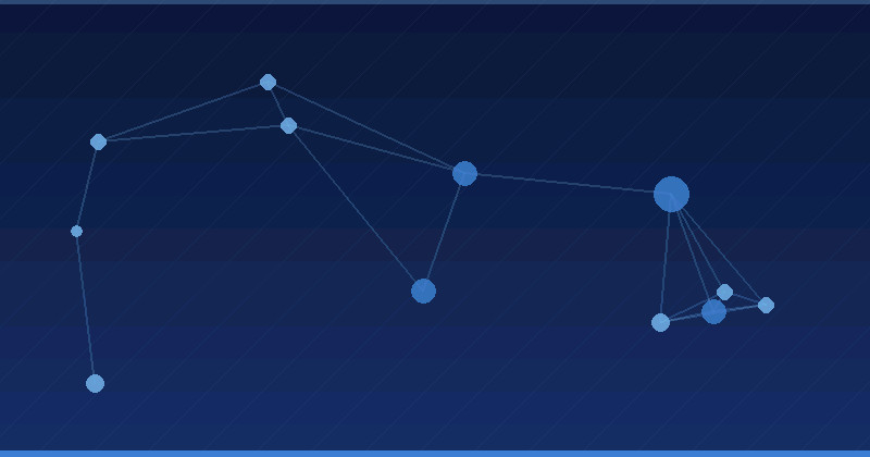 AI Advertising Optimization: The Best WordPress AI Optimization Services — AI Advertising Optimization