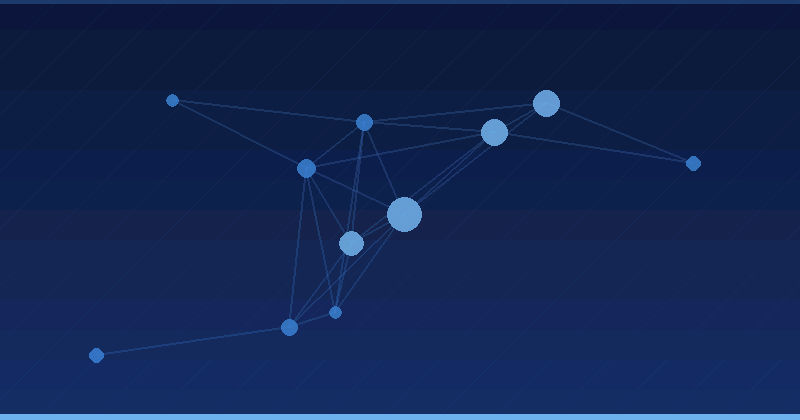 Maîtriser l'optimisation publicitaire par IA : Les meilleures agences pour les entreprises de services à domicile — Optimisation publicitaire par IA