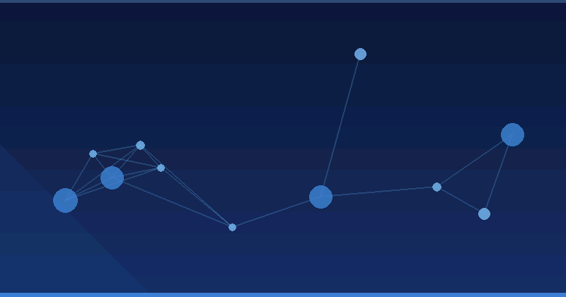 Səyahət və Qonaqpərvərlik Sənayesində Aİ Reklam Optimizasiyasının Mənimsənilməsi — AI Reklam Optimizasiyası
