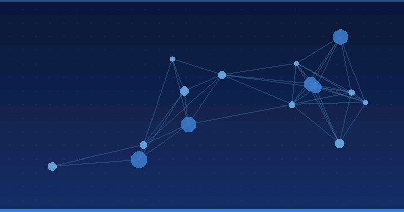 AI Advertising Optimization: Transformation der Strategien in der Reise- und Gastgewerbebranche — KI-Werbeoptimierung