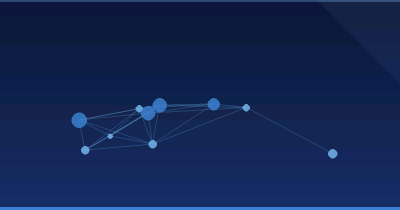 Déverrouiller le potentiel de revenus : L'analyse de rentabilisation de l'optimisation publicitaire par IA — Optimisation publicitaire par IA