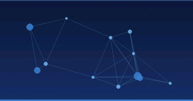 Maîtriser l'optimisation publicitaire par l'IA : exploiter les fonctionnalités d'IA d'Ahrefs pour des performances de campagne supérieures — Optimisation publicitaire par IA