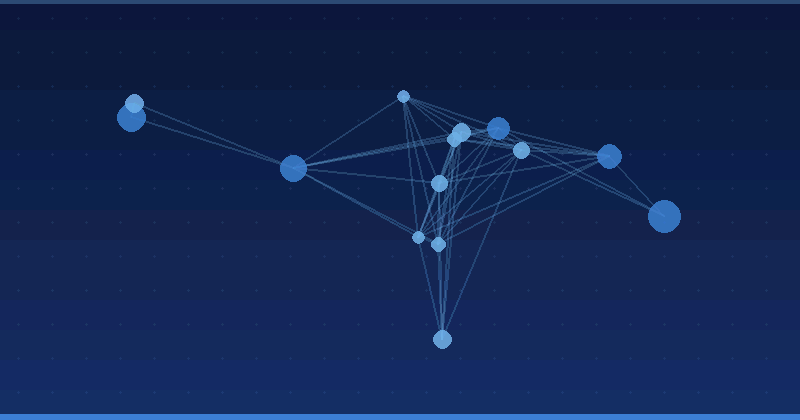 Maîtriser l'optimisation publicitaire par l'IA : exploiter les fonctionnalités d'IA d'Ahrefs pour des performances de campagne supérieures — Optimisation publicitaire par IA