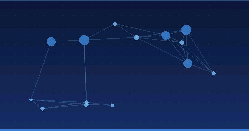 Unlocking Advanced Strategies in AI Advertising Optimization — AI Advertising Optimization