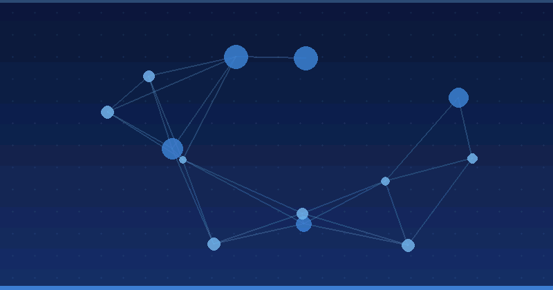 Maîtriser l'optimisation publicitaire par l'IA : Comparaison des plateformes pour l'analyse des achats — Optimisation publicitaire par IA