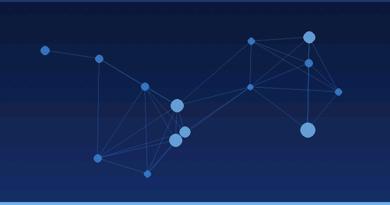 AI Advertising Optimization: Strategies for Retail Success — AI Advertising Optimization