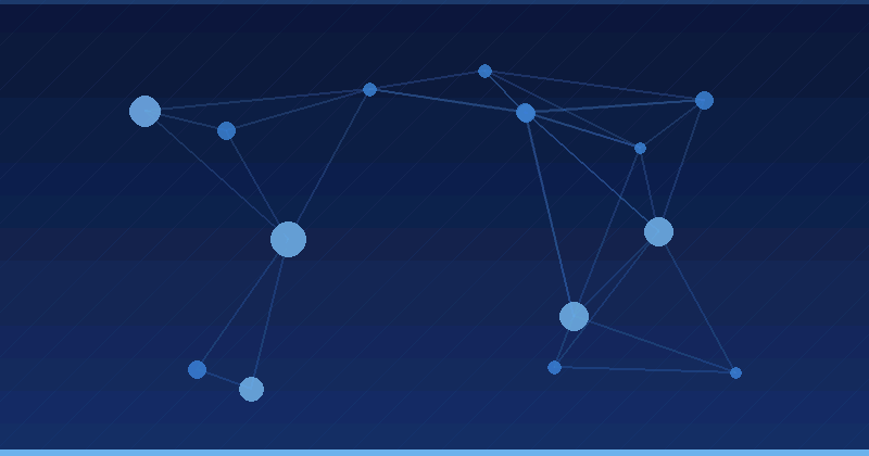 Dominando la optimización de publicidad con IA en el comercio minorista — Optimización publicitaria con IA