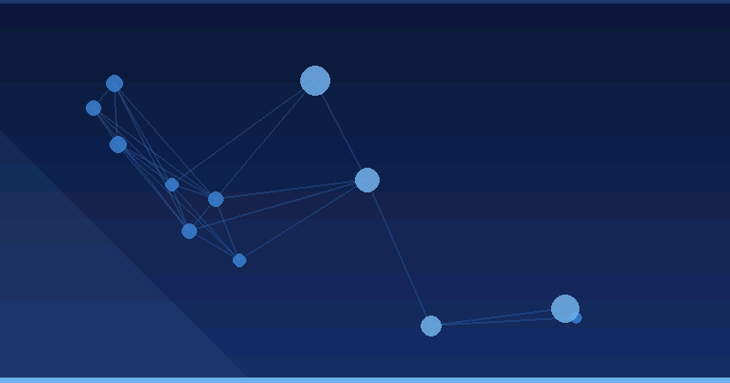 Dominando la optimización de publicidad con IA en el comercio minorista — Optimización publicitaria con IA