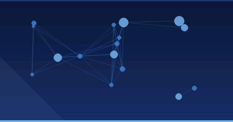 Mastering AI Advertising Optimization: Strategies for Enterprise Platforms in 2025 — AI Advertising Optimization