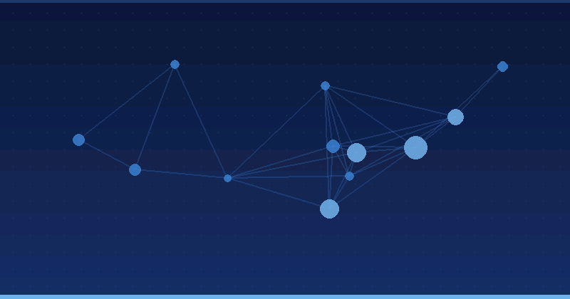 Las mejores agencias de optimización de publicidad con AI para 2025: estrategias y perspectivas — Optimización publicitaria con IA