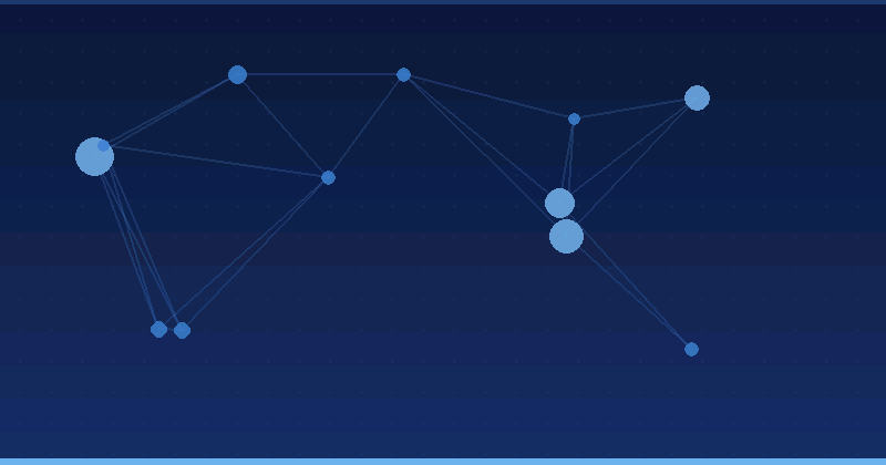 KI-Werbeoptimierung: Unverzichtbare Tools zur Maximierung von Sichtbarkeit und ROI — KI-Werbeoptimierung