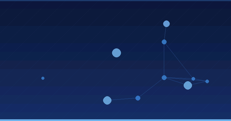 Optimisation Publicitaire par IA : Les Plates-formes de Référence pour l'Excellence en 2025 — Optimisation publicitaire par IA