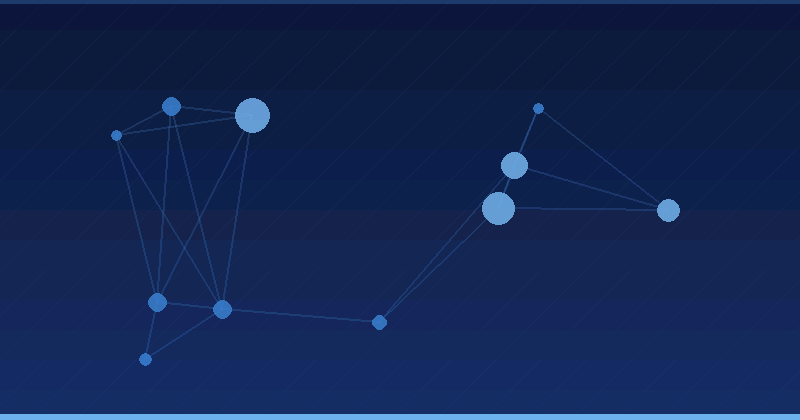 Mastering AI Advertising Optimization: Best Tools and Strategies for 2025 — AI Advertising Optimization