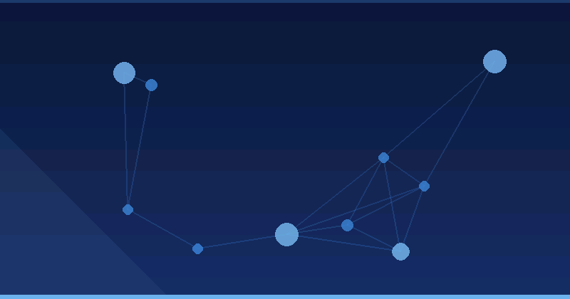 Dominando la optimización de publicidad con IA: Herramientas y estrategias para una máxima visibilidad — Optimización publicitaria con IA