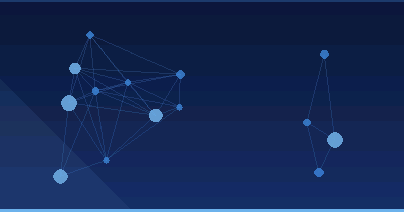 Dominando la optimización de publicidad con IA: Herramientas y estrategias para una máxima visibilidad — Optimización publicitaria con IA