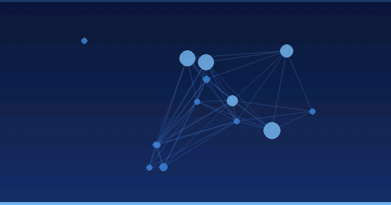 AI Advertising Optimization: In-Depth Comparison of Platforms and Analytics — AI Advertising Optimization
