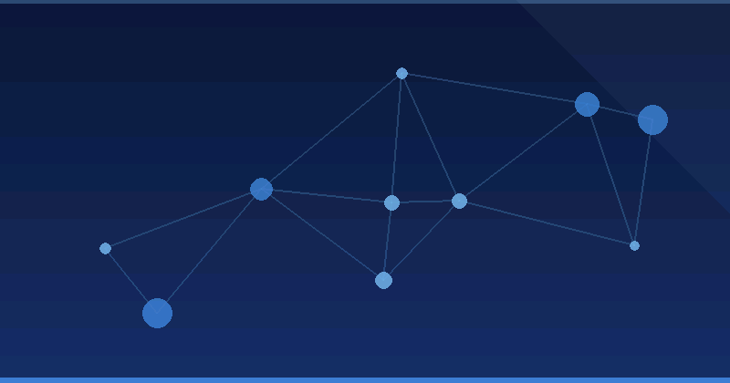 AI Advertising Optimization: Global Comparison of Platforms and Coverage — AI Advertising Optimization