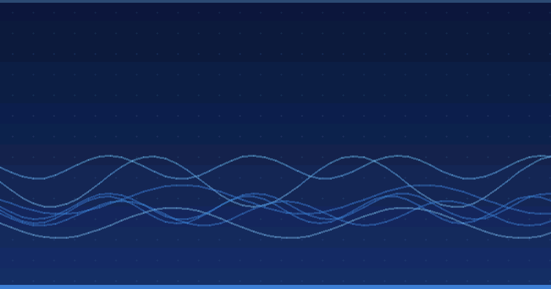 Mastering AI Advertising Optimization: Essential Strategies and Guidelines — AI Advertising Optimization