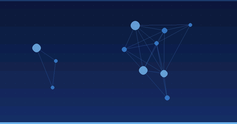 AI Advertising Optimization: Leveraging Hotwire Gaio.tech for Superior Campaign Performance — AI Advertising Optimization