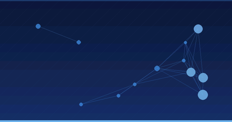 AI Advertising Optimization: Top Tools and Strategies for Digital Success — AI Advertising Optimization