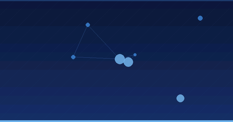 Maîtriser l'optimisation publicitaire par l'IA : Accédez gratuitement au cours de Curious Refuge — Optimisation publicitaire par IA