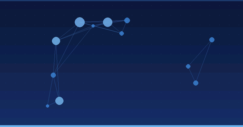 Mastering AI Advertising Optimization: Strategies for Creating High-Impact Ads — AI Advertising Optimization