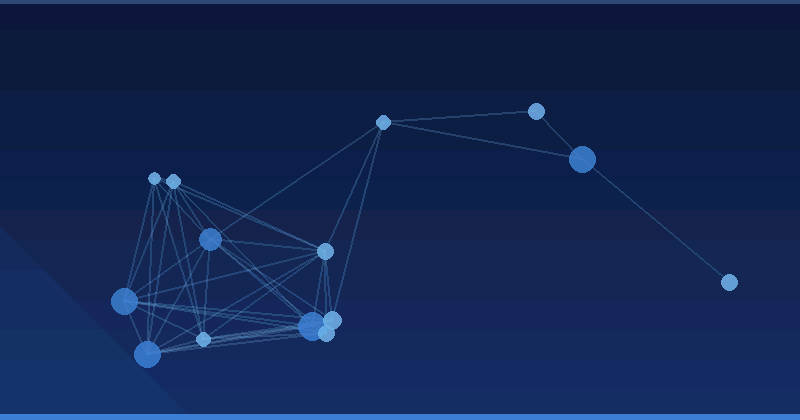 Optimización de Publicidad con IA: Mejora de la Eficiencia de Campañas con Estrategias Inteligentes — Optimización publicitaria con IA