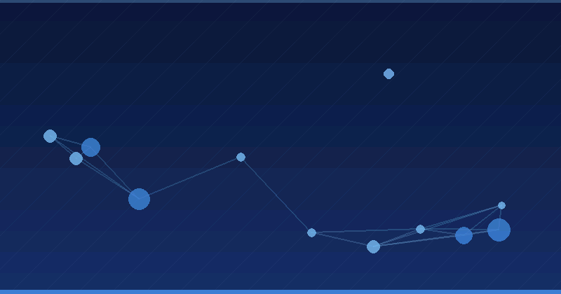 Optimización de Publicidad con AI: Transformando la Creación de Pósteres Publicitarios — Optimización publicitaria con IA