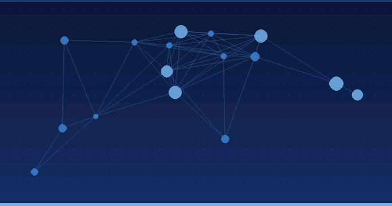 AI Advertising Optimization: A Comparative Analysis of WPP and Its Competitors — AI Reklam Optimizasyonu