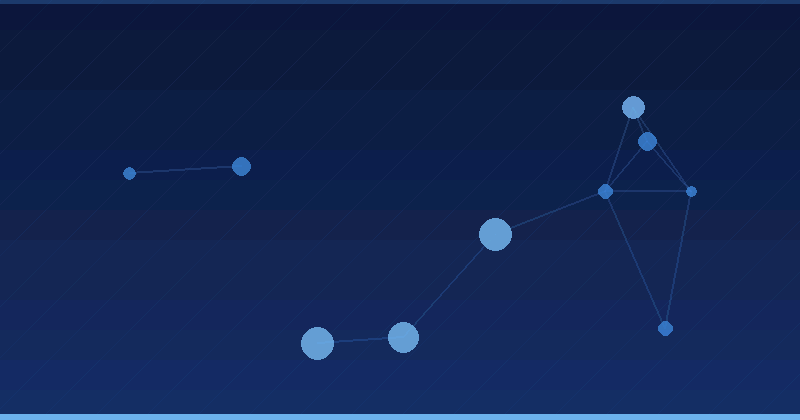 AI Advertising Optimization: How Companies Drive Superior Results in Digital Campaigns — AI Advertising Optimization