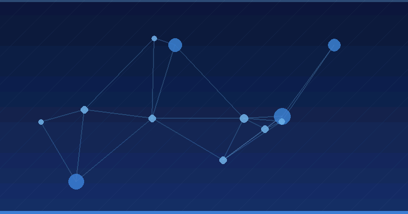 AI Advertising Optimization: How Companies Drive Superior Results in Digital Campaigns — AI Advertising Optimization