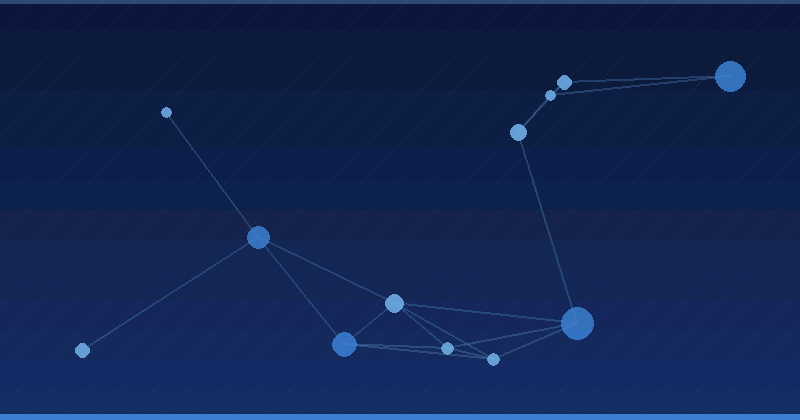 Mastering AI Advertising Optimization: Can AI Create Effective Advertisements? — AI Advertising Optimization