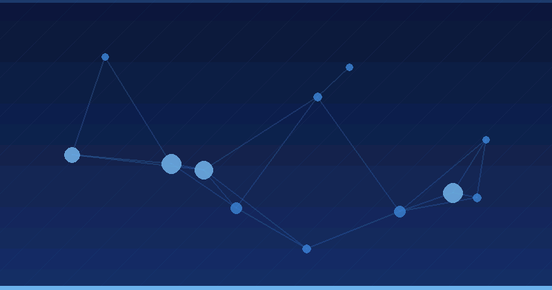 Müasir Brendlər üçün AI Reklam Optimizasiyasının Mənimsənilməsi — AI Reklam Optimizasiyası
