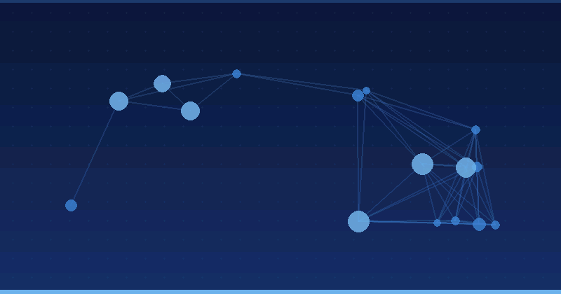 Maîtriser l'optimisation publicitaire par l'IA : Outils et stratégies pour des performances de campagne supérieures — Optimisation publicitaire par IA