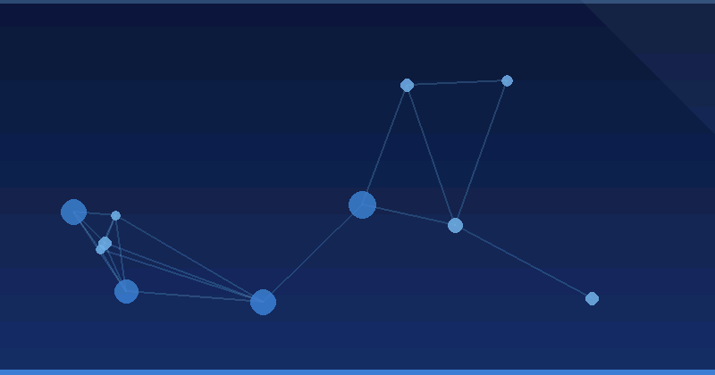 AI Advertising Optimization: Wichtige Tools und Strategien für moderne Vermarkter — KI-Werbeoptimierung