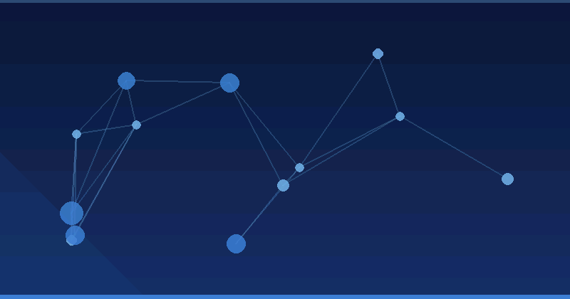 Maîtriser l'optimisation publicitaire par l'IA : stratégies éprouvées pour le succès numérique — Optimisation publicitaire par IA