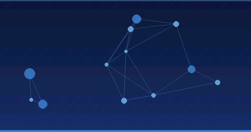 Mastering AI Advertising Optimization for Retail Success — AI Advertising Optimization