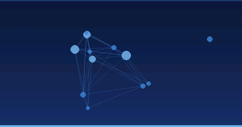 AI Reklam Optimizasiyası: Süni İntellekt Tətbiq edən Şirkətlər üçün Vacib Strategiyalar — AI Reklam Optimizasiyası