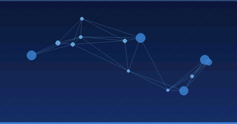 Maîtriser l'optimisation publicitaire par IA pour les campagnes sur les réseaux sociaux — Optimisation publicitaire par IA