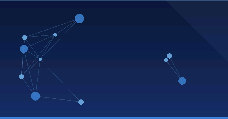 Nativ Reklam Kampaniyaları üçün Süni İntellektlə Reklam Optimizasiyasının Mənimsənilməsi — AI Reklam Optimizasiyası