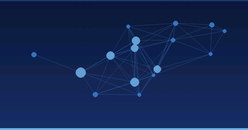 AI Advertising Optimization: Insights from Research Papers on Transforming Ad Strategies — AI Advertising Optimization