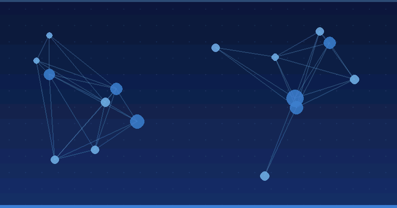 Maîtriser l'optimisation publicitaire par IA : Transformer les campagnes à l'ère numérique — Optimisation publicitaire par IA