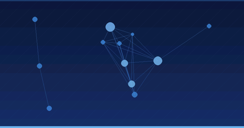 AI Advertising Optimization: Marketinq Uğuru Üçün Qabaqcıl Strategiyaların Kilidinin Açılması — AI Reklam Optimizasiyası