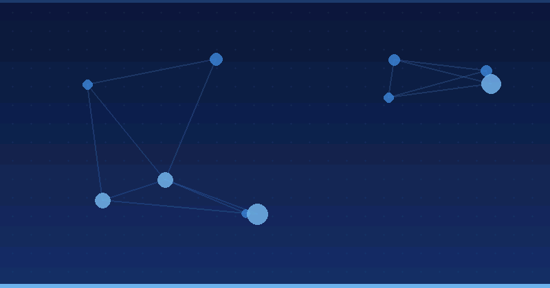 Mastering AI Advertising Optimization: Strategies for Ethical and High-Performance Campaigns — AI Advertising Optimization