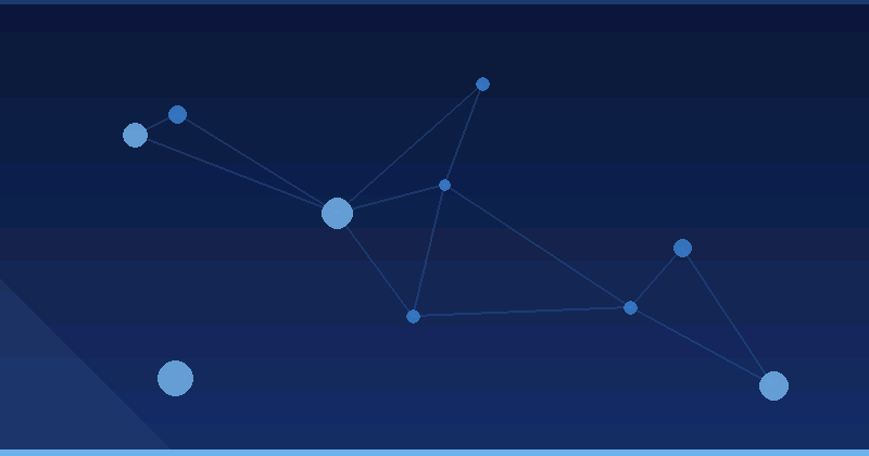 Dominando la Optimización de Publicidad con AI: Comparando las Mejores Herramientas para un Rendimiento Mejorado — Optimización publicitaria con IA
