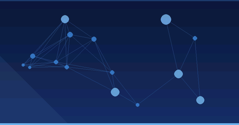 Dominando la optimización de publicidad con IA: Estrategias para herramientas gratuitas y crecimiento profesional — Optimización publicitaria con IA