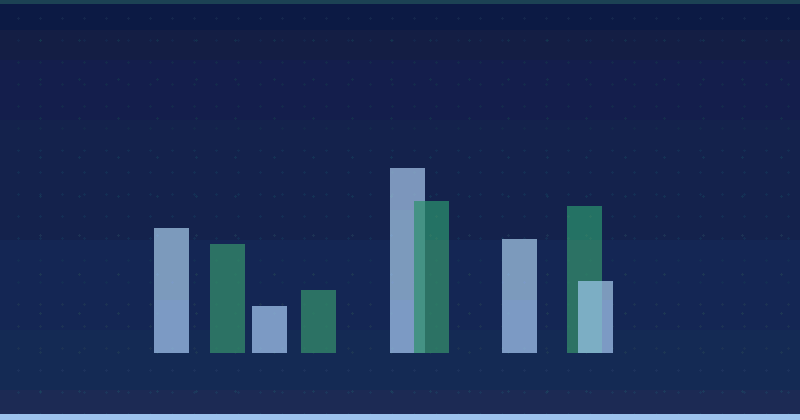 10 AI Content Generators to Make Great Content in Minutes — AI Optimization