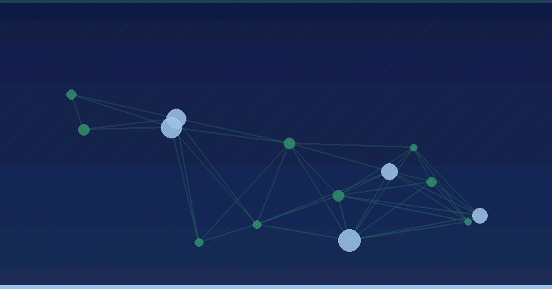 7 Yaygın İnfografik Tasarımı ve Neden Kullanıyoruz — Grafik Tasarım