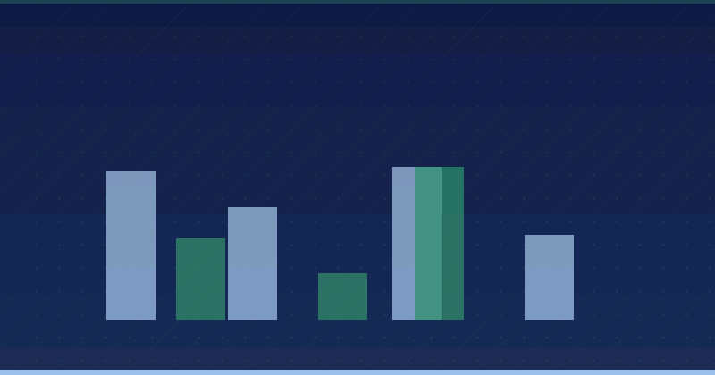 8 Signs of Facebook Ads Issues and How To Fix Them — Facebook Ads