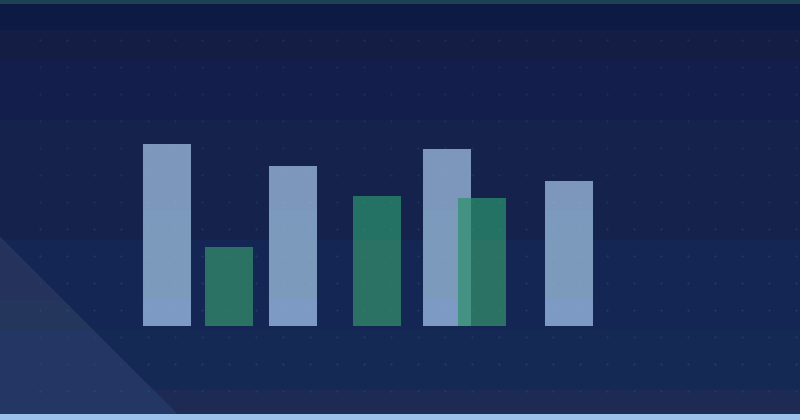 Guía de extensiones de enlaces de sitio: Mejore sus anuncios PPC — Google Advertising